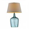ALEX Contemporary Ocean Breeze Glass Table Lamp, Blue